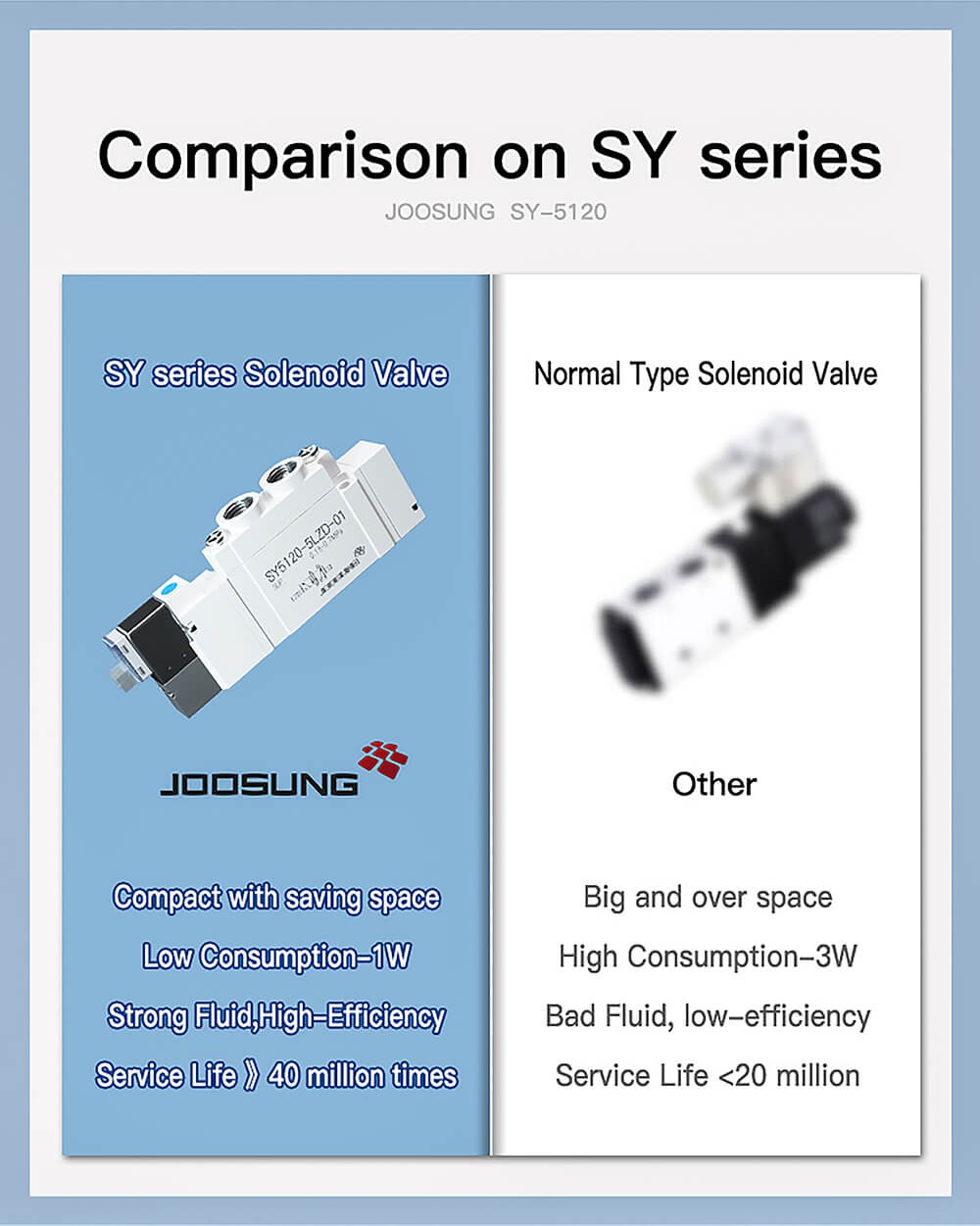 pneumatic solenoid valve manifold air valve manifold5 pneumatic solenoid valve manifold air valve manifold5